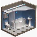 TT mix 100 csőventilátor