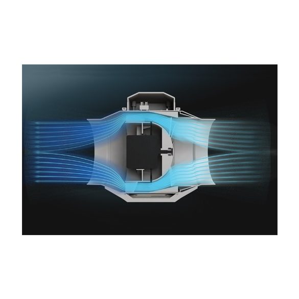 TT mix 160 csőventilátor