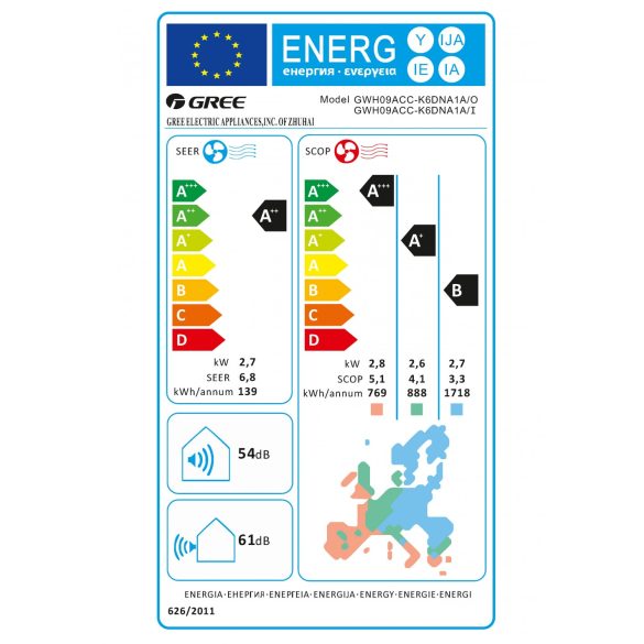 Gree Dark X GWH09ACC Fűtésre optimalizált split klíma 2,7 kW fekete
