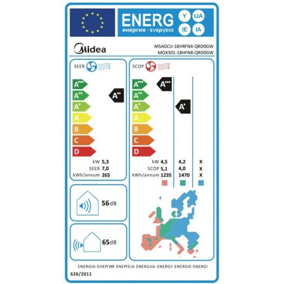 MIDEA Xtreme Save MG2X-18-SP (MOX301-18HFN8/MSAGCU-18HRFNX) 5,3kW split klíma
