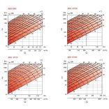AKH 150 légtömör pillangószelep gumis, fém karral