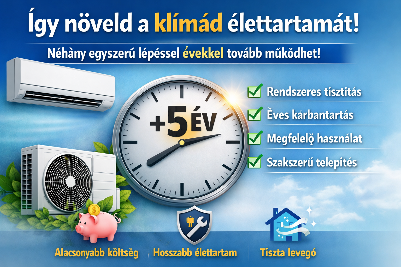Hogyan növelhetjük a klímaberendezésünk élettartamát?